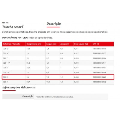 TRINCHA 726 3 CONDOR
