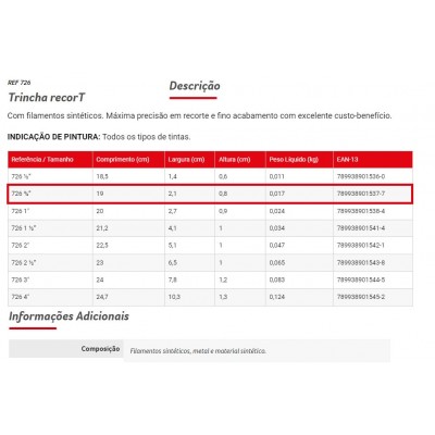TRINCHA 726 3/4 CONDOR