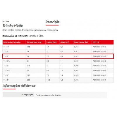 TRINCHA 714 1 CONDOR