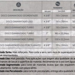DISCO DIAMANTADO TURBO 4.3/8 - 110X20MM FAMASTIL