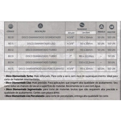DISCO DIAMANTADO TURBO 4.3/8 - 110X20MM FAMASTIL