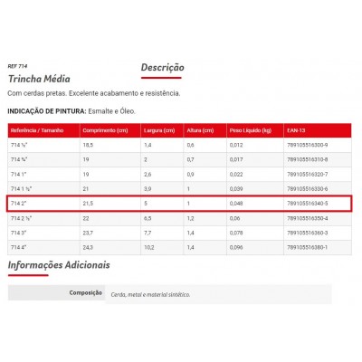 TRINCHA 714 2 CONDOR