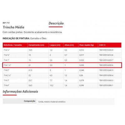 TRINCHA 714 1.1/2 CONDOR