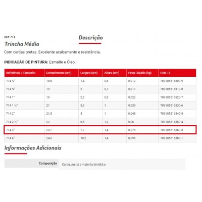 TRINCHA 714 3 CONDOR