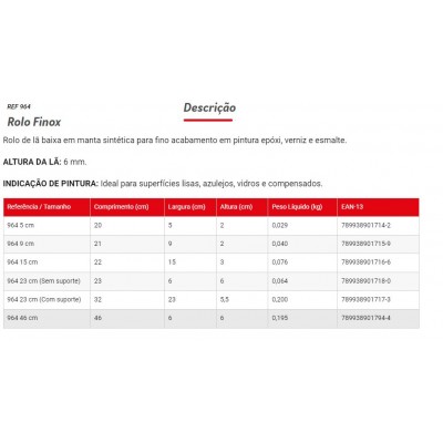 ROLO DE LA 05CM C/S 964 CONDOR