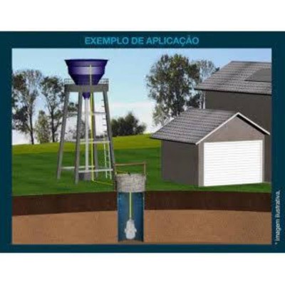 Bomba Submersa Bsl-Pop 127V Lorenzetti